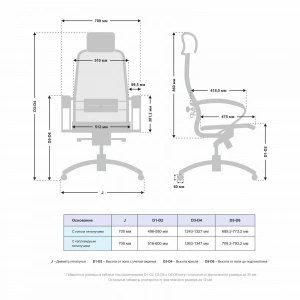 Офисное кресло Samurai S-2.04 Infinity Easy Clean, Черный, Арт. z316035953 в магазине 5kresel