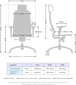 Офисное кресло Samurai K-3.041, Черный, Арт. z311582063 в магазине 5kresel